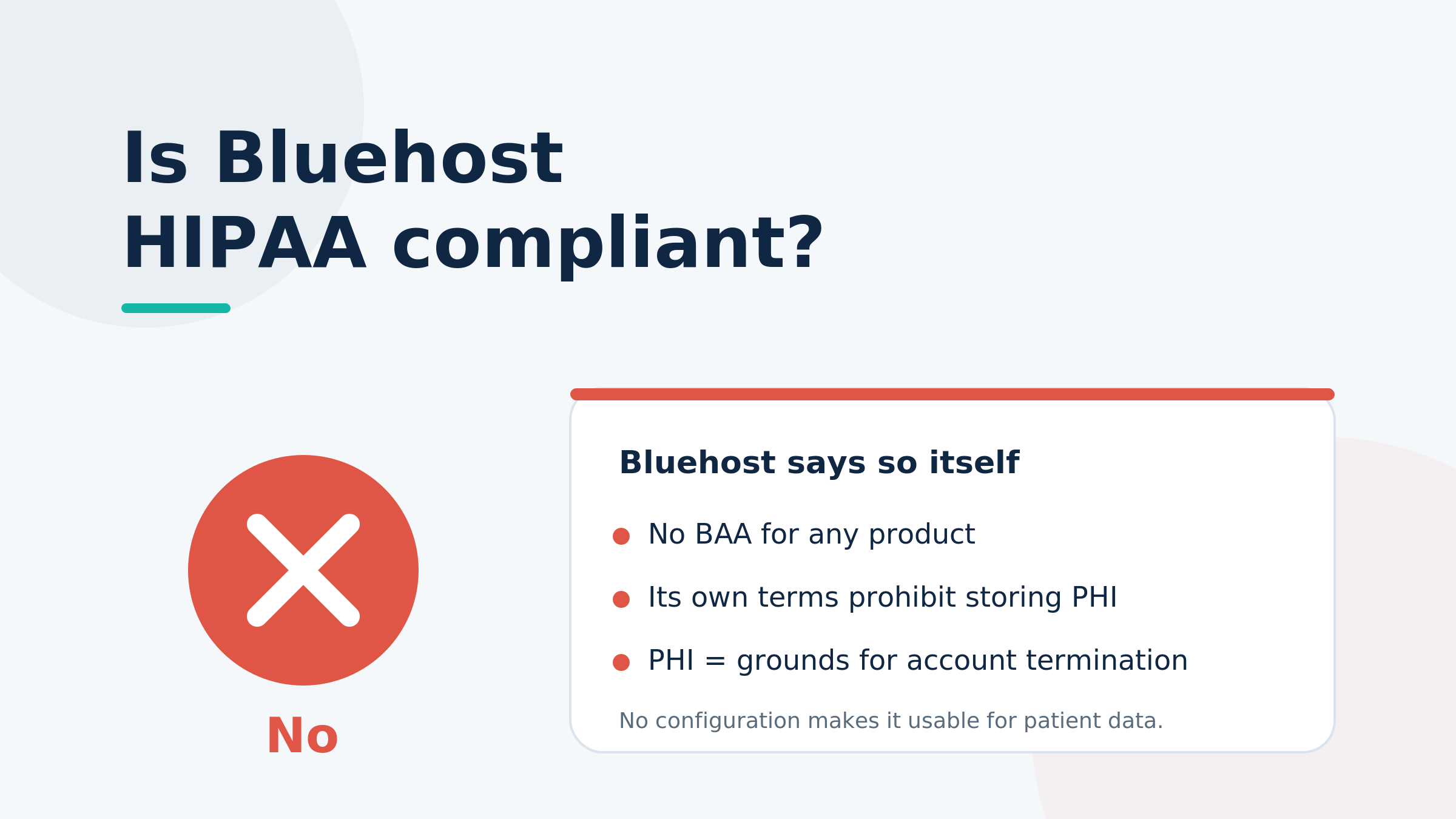 Bluehost HIPAA