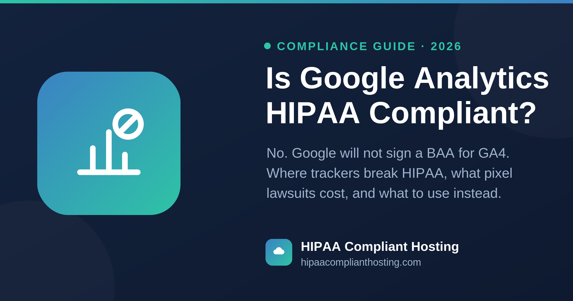 is google analytics hipaa compliant