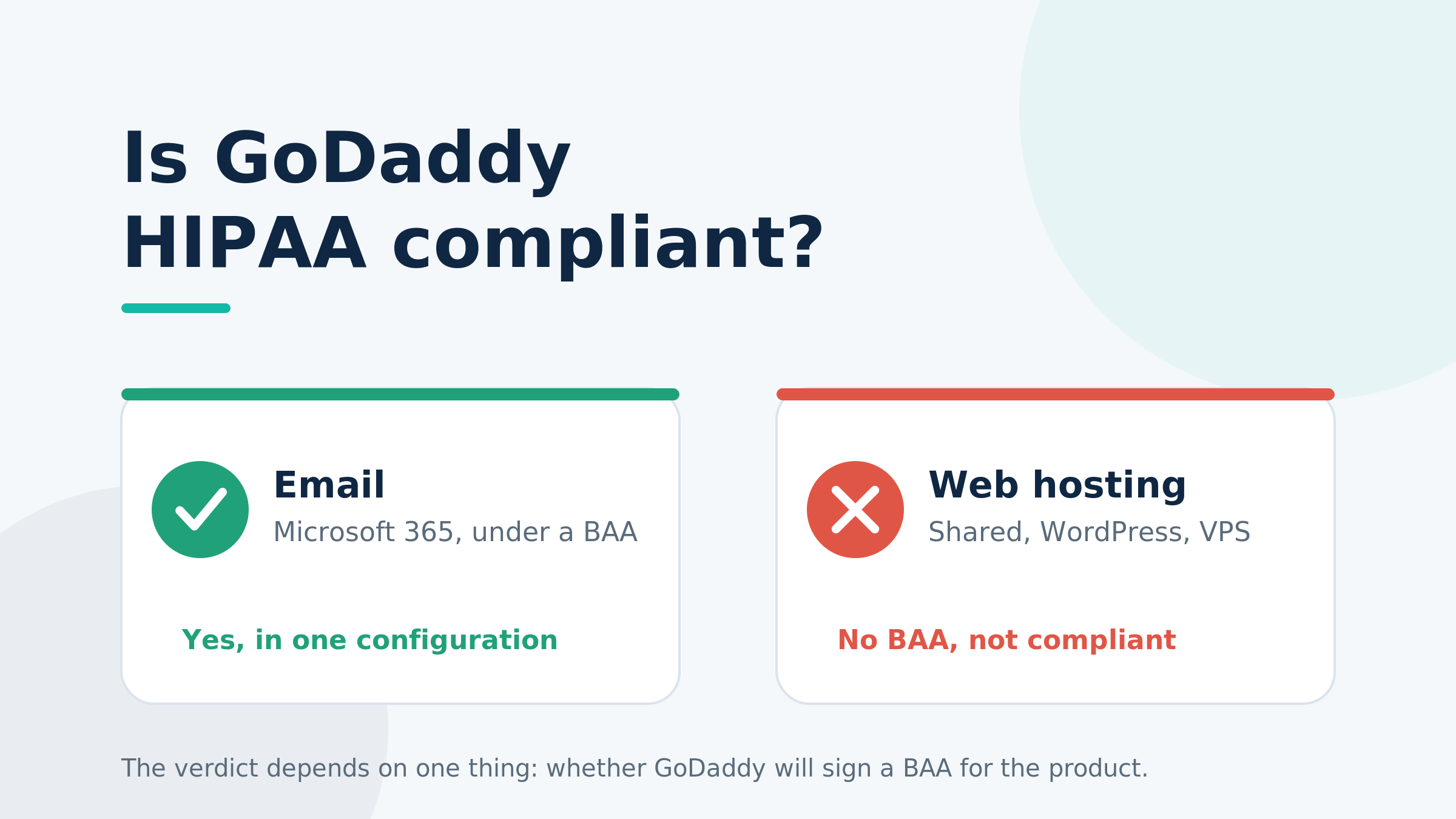 Go daddy HIPAA