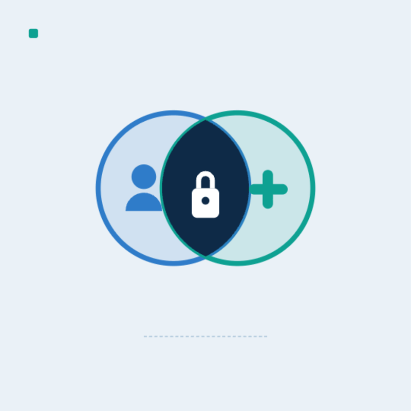 When Tracking Becomes PHI