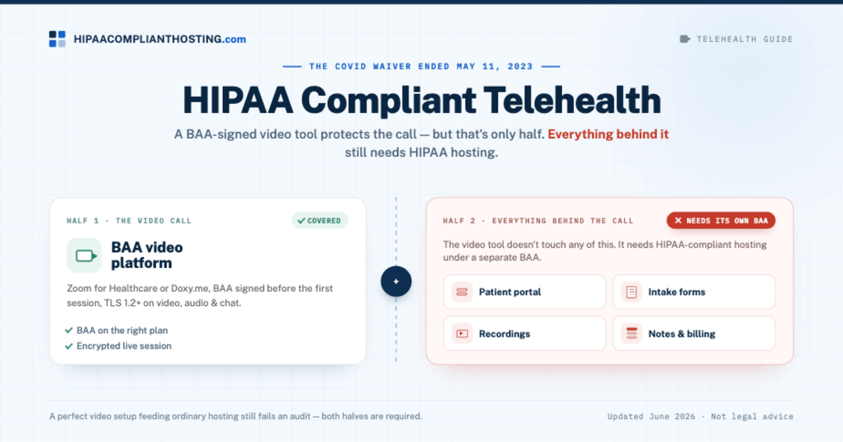 HIPAA Compliant Telehealth