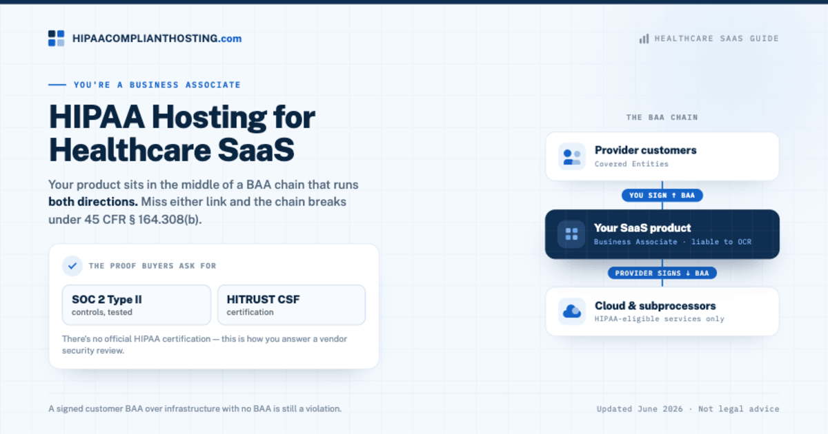 HIPAA Hosting for SaaS