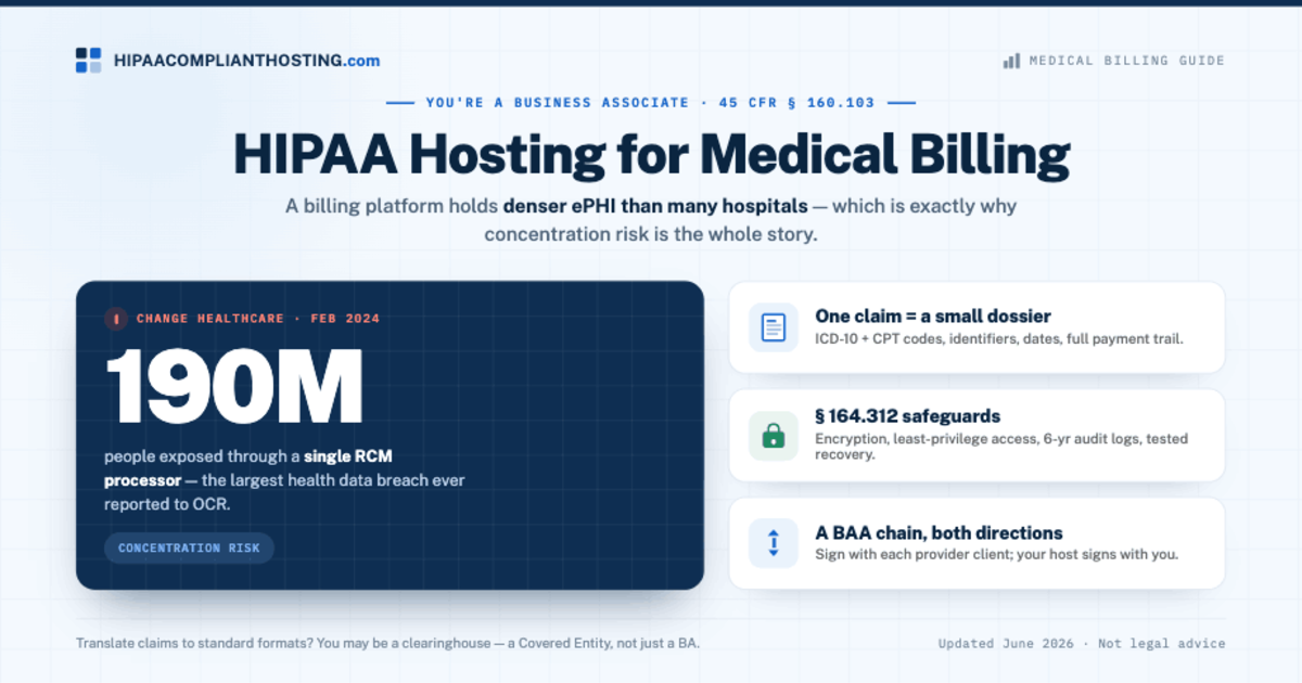 HIPAA Hosting for Medical Billing