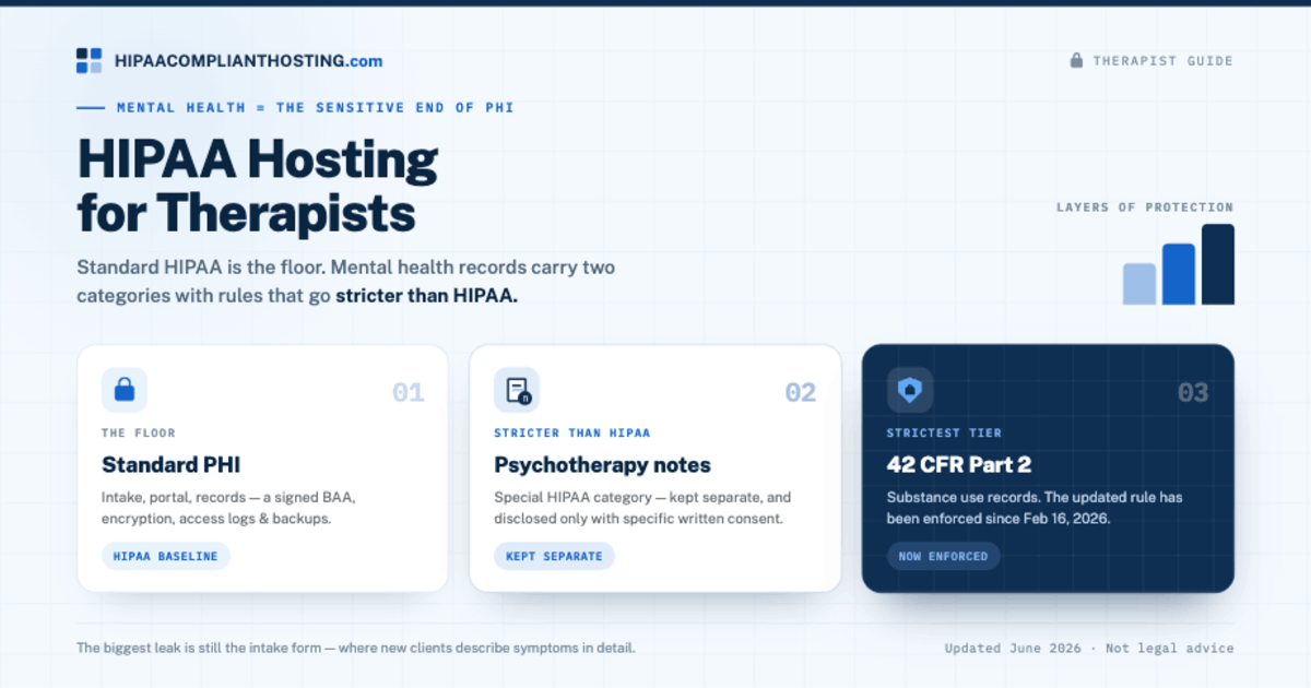 HIPAA Hosting For Therapists