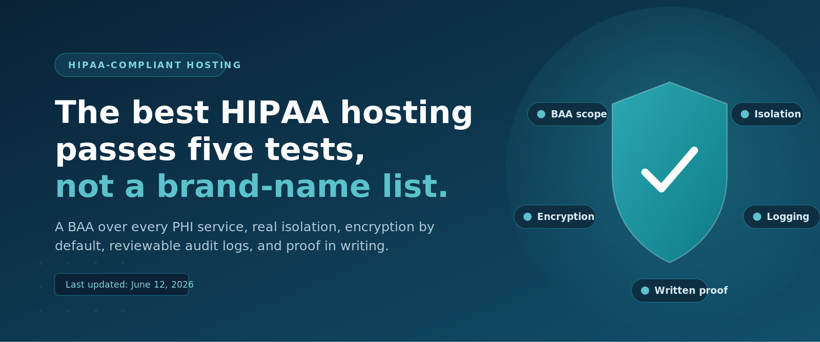The Best HIPAA Hositng