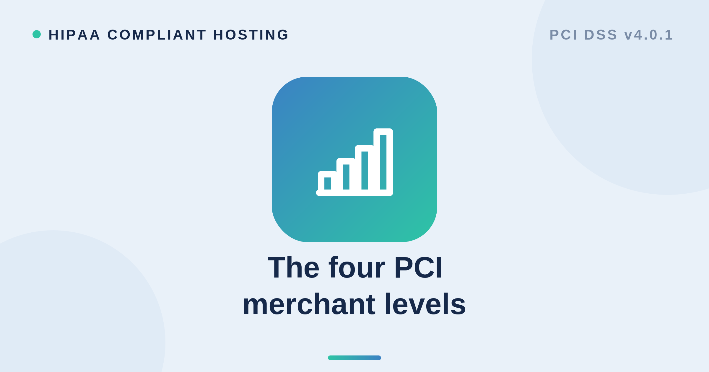 The four PCI Merchant levels