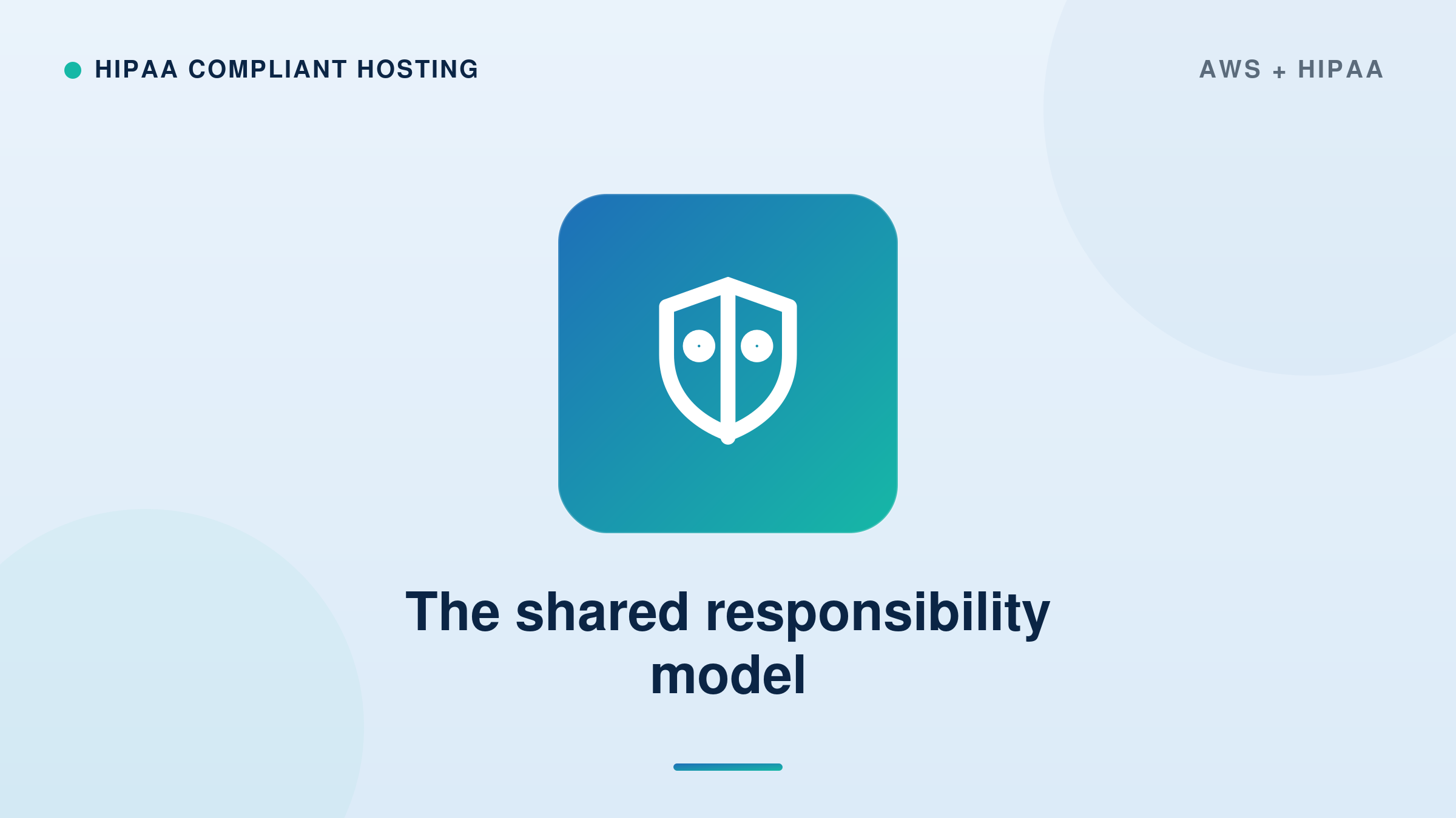 The shared responsibility model