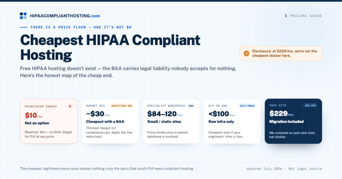 Cheapest HIPAA Compliant Hosting
