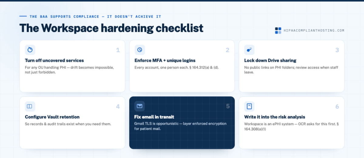 GWS hardening checklist