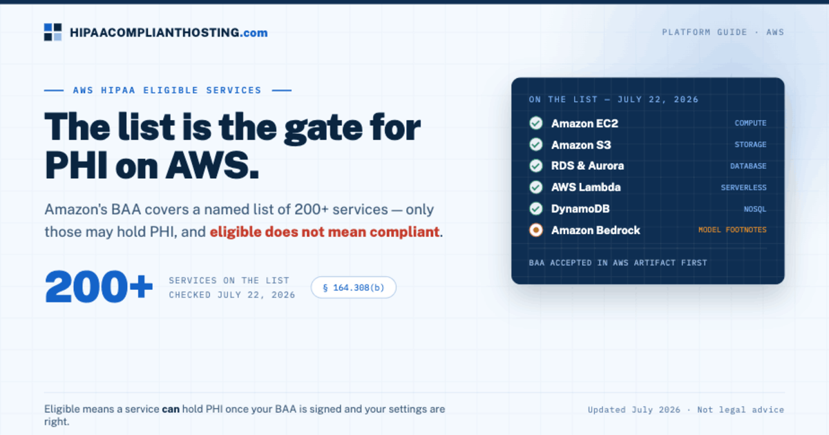 HIPAA AWS Eligible Services