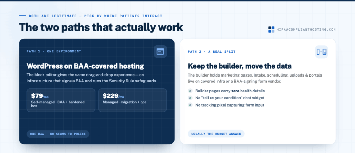 HIPAA Builder Two Paths