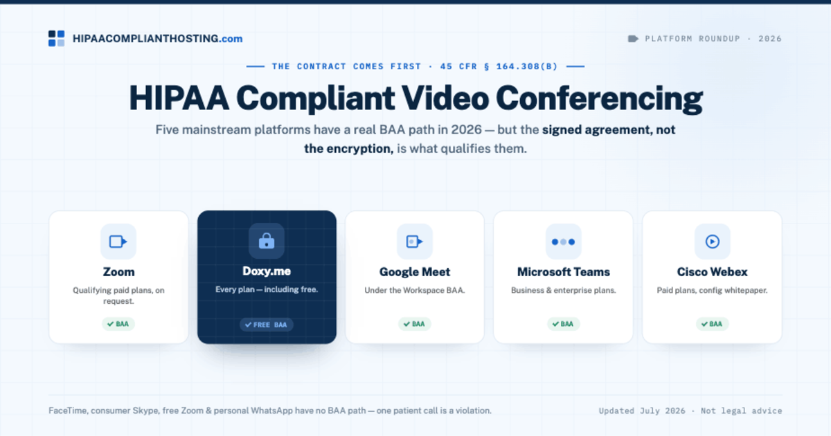 HIPAA Compliant Video Conferencing