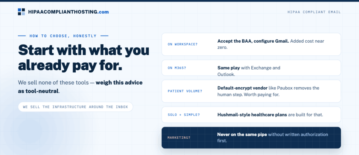 HIPAA Email How to Choose