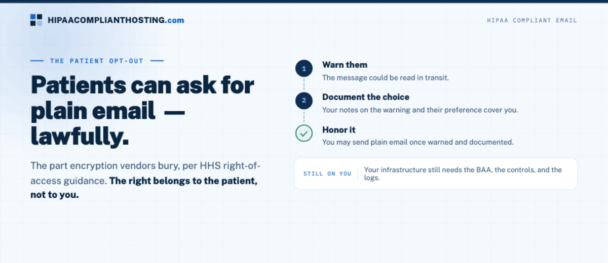 HIPAA Email Patient Opt Out