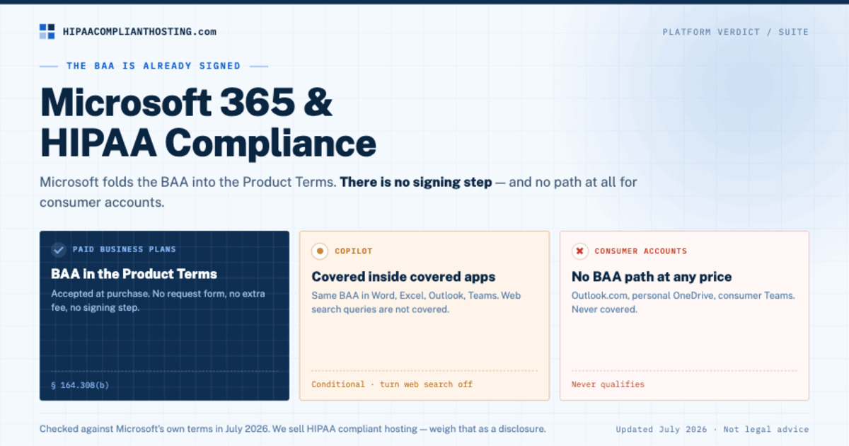 HIPAA Microsoft 365