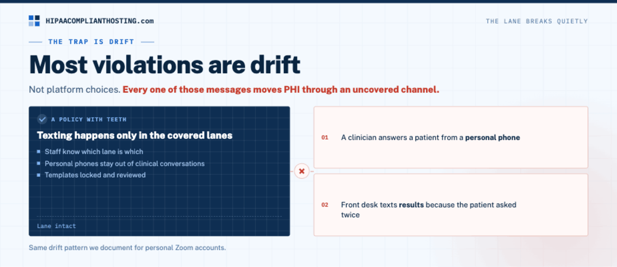 HIPAA Texting Drift