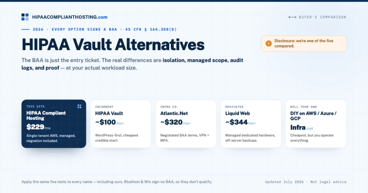 HIPAA Vault Alternatives