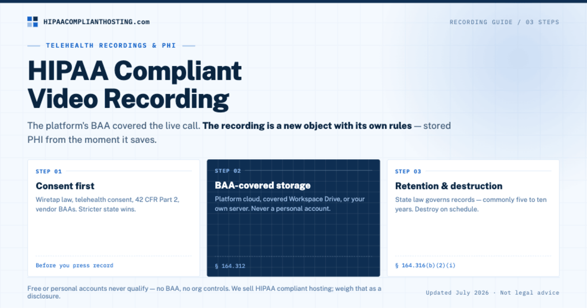 HIPAA Video Recording