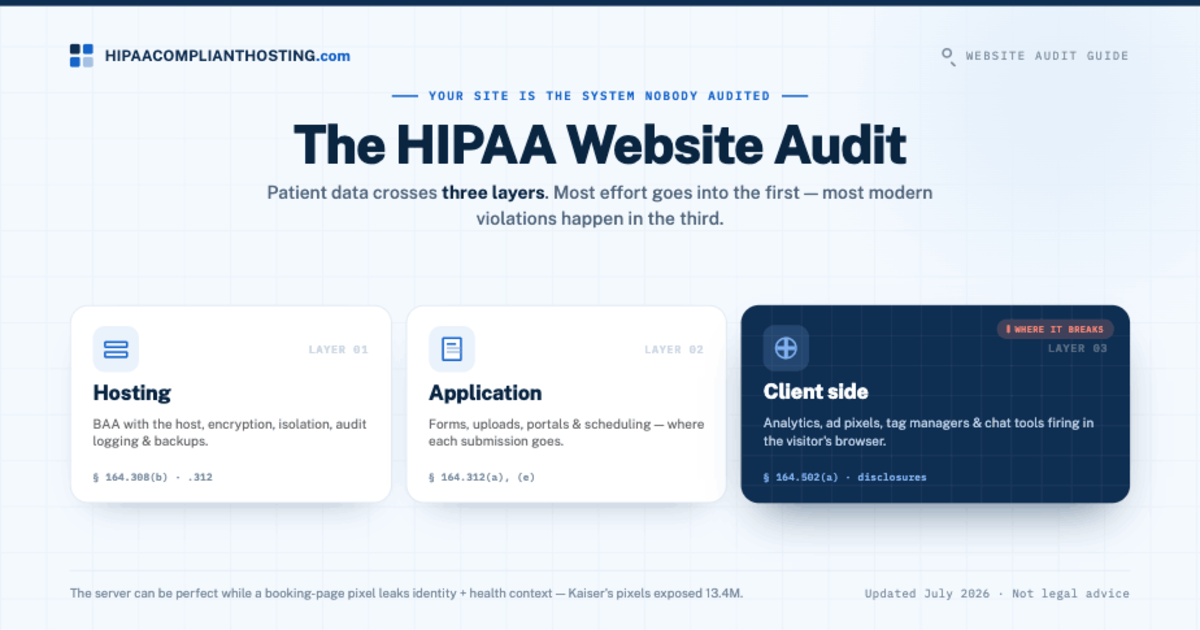 HIPAA Website Audit