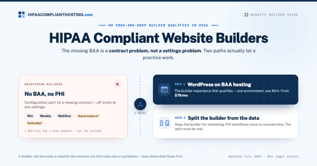 HIPAA Website Builder