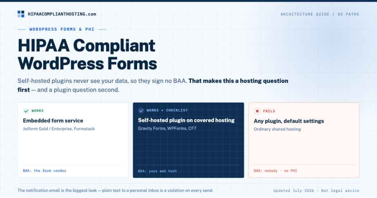 HIPAA WordPress Forms
