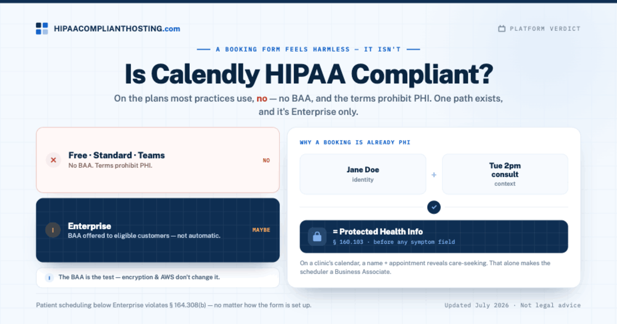 Is Calendly HIPAA Compliant