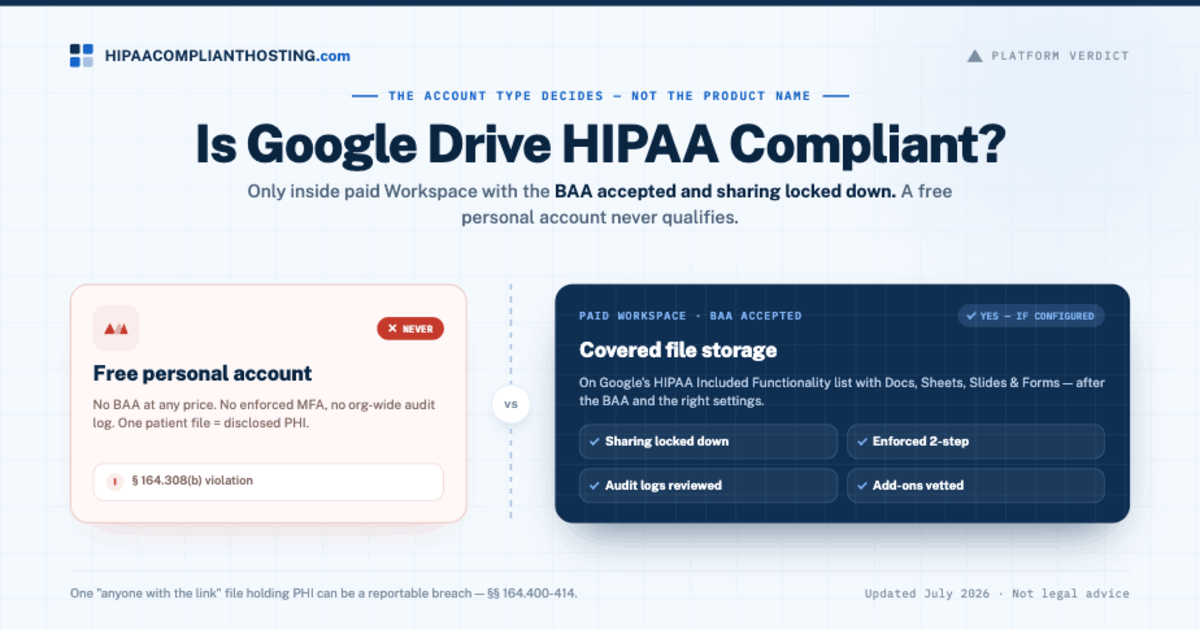Is Google Drive HIPAA Compliant