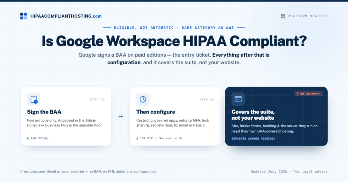 is google workspace HIPAA Compliant