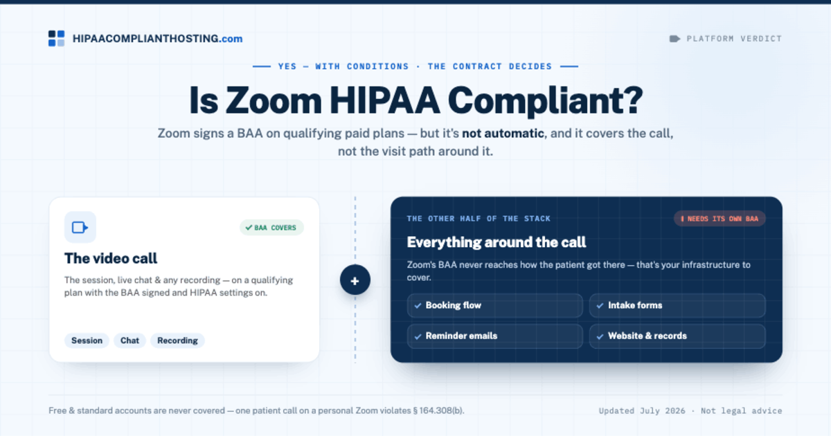Is Zoom HIPAA Compliant