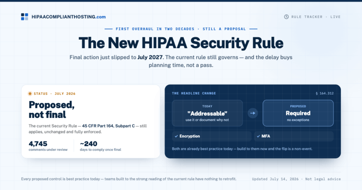 New HIPAA Security Rule