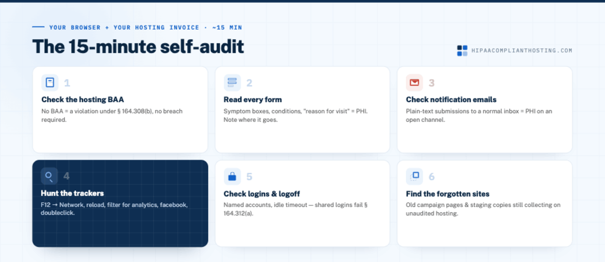 15 Minute Website Self Audit