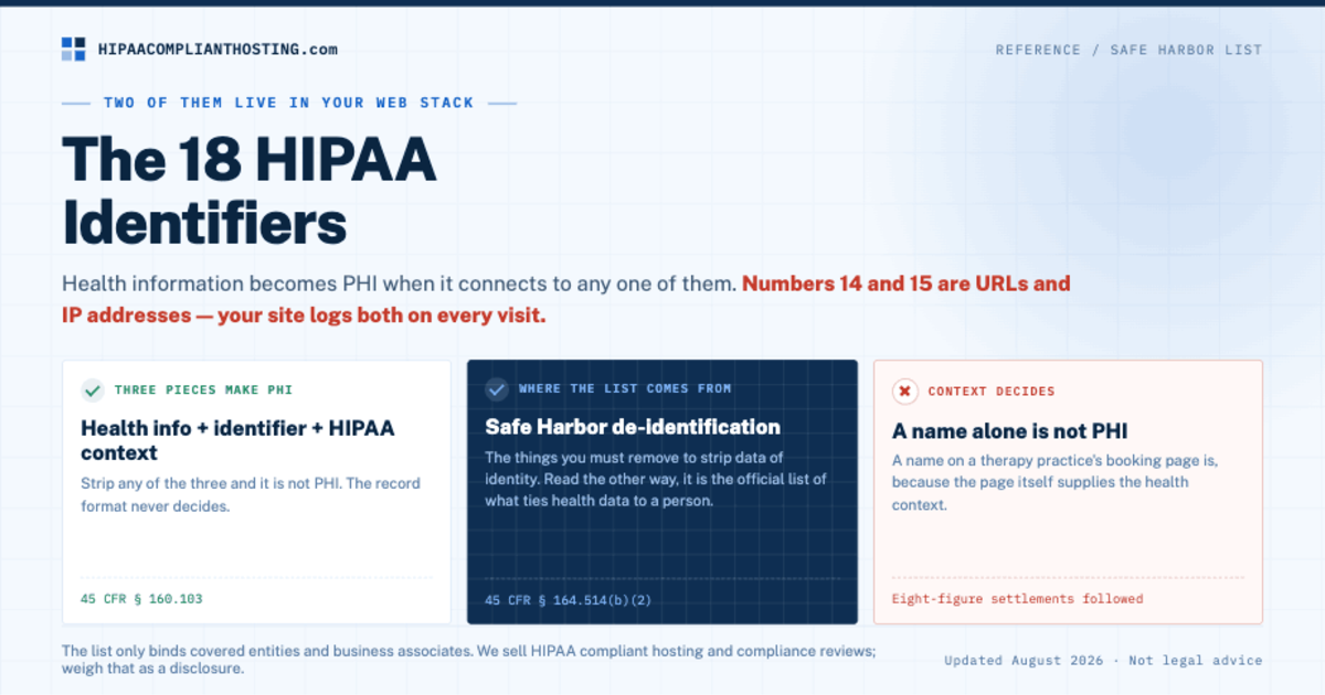 HIPAA 18 Identifiers
