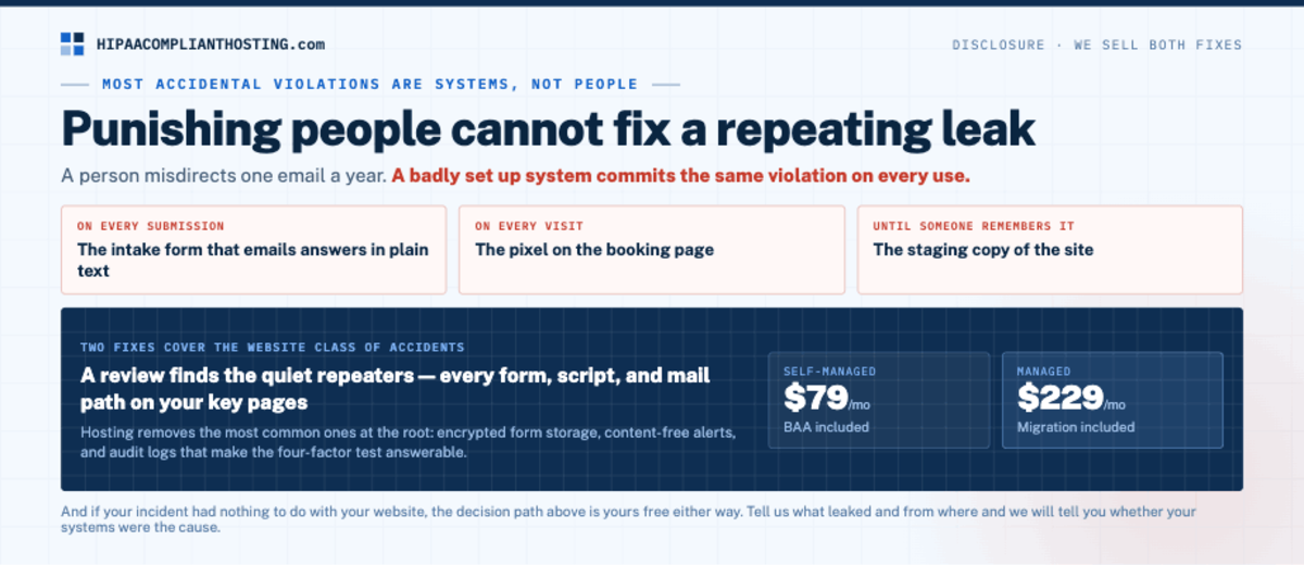 HIPAA Accidental Violation System Not People