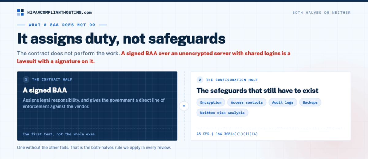 HIPAA BAA What It Doesnt Do