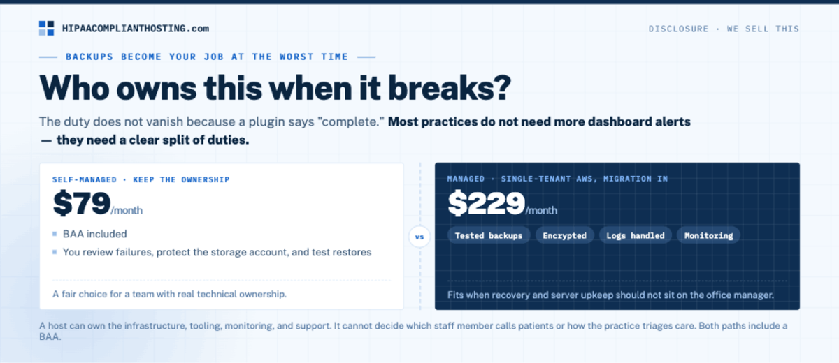 HIPAA Backup Recovery Who Owns It