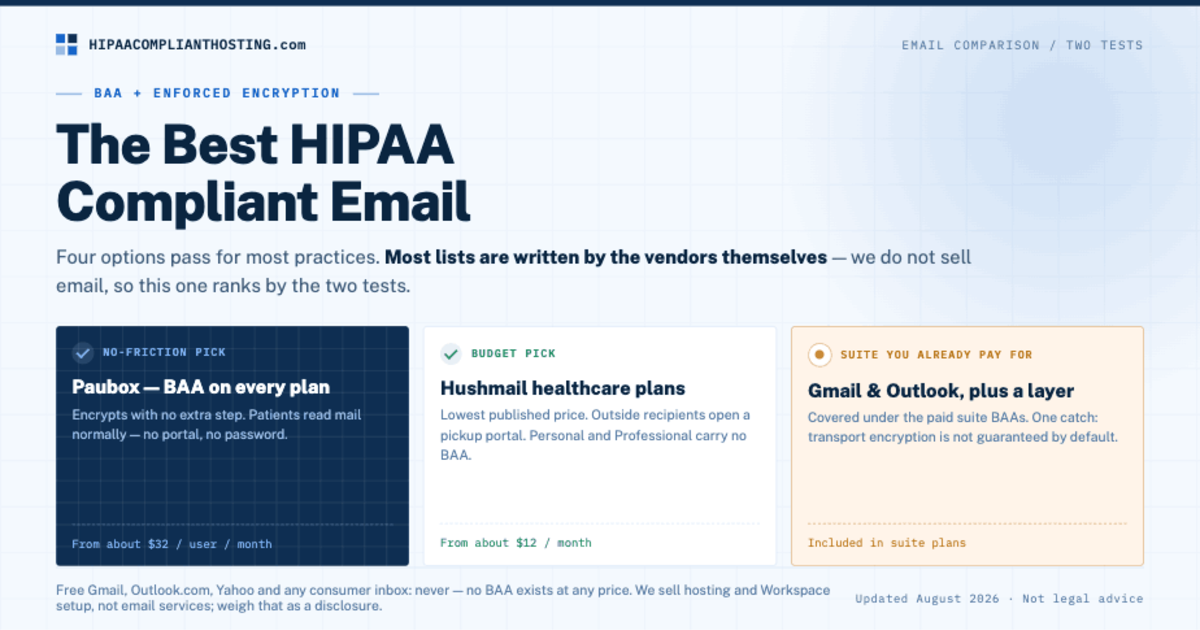 HIPAA Best Email