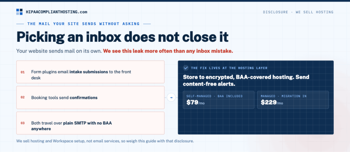 HIPAA Best Email Website Email