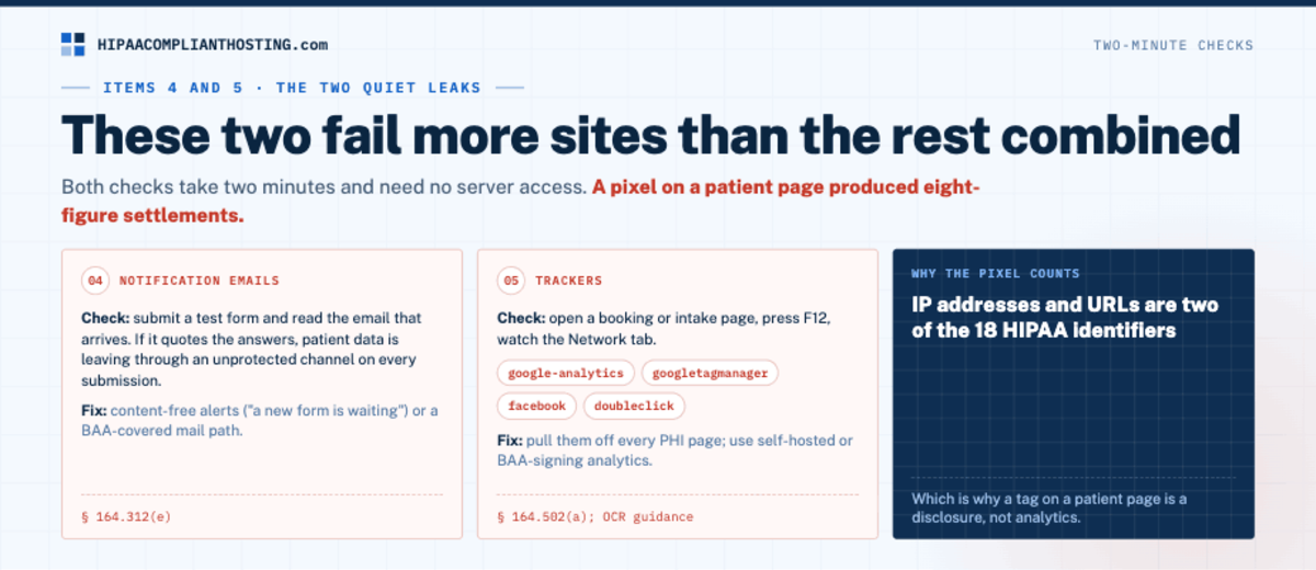 HIPAA Checklist Two Quiet Leaks
