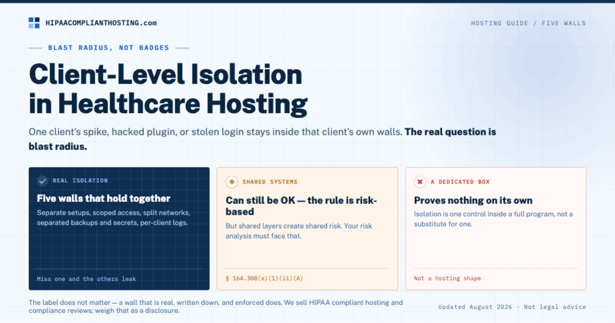 HIPAA Client Isolation