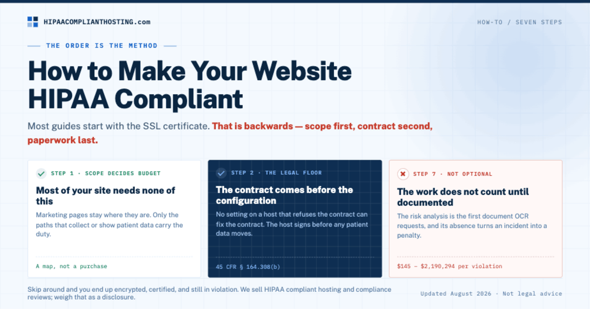 HIPAA Make Website Compliant