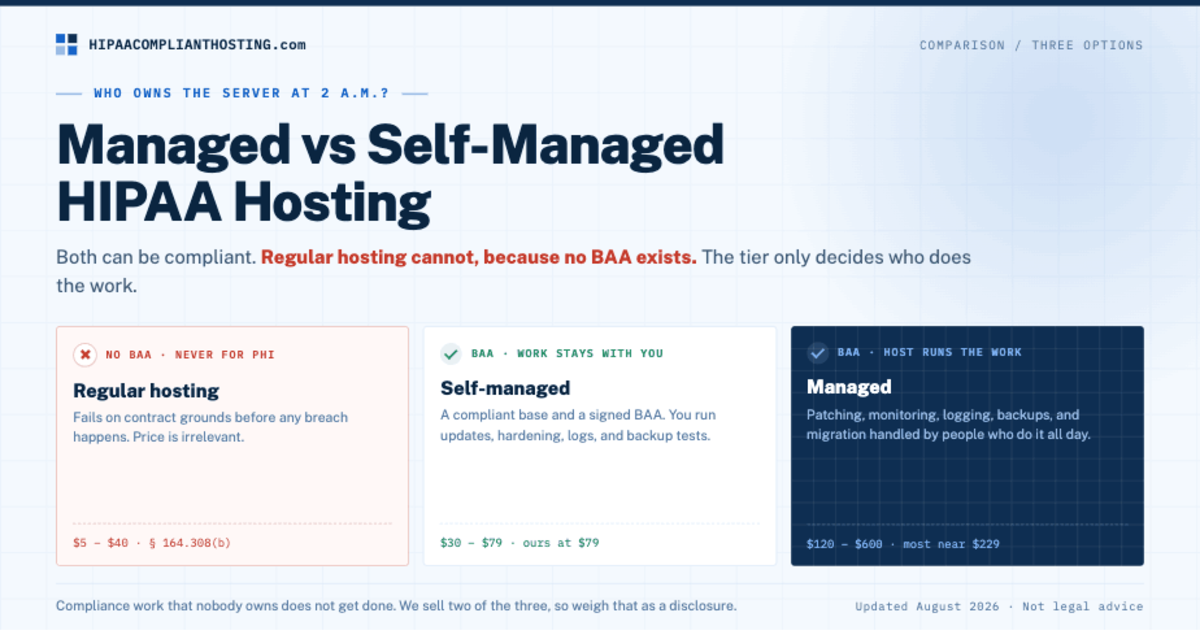 HIPAA Managed vs Self Managed