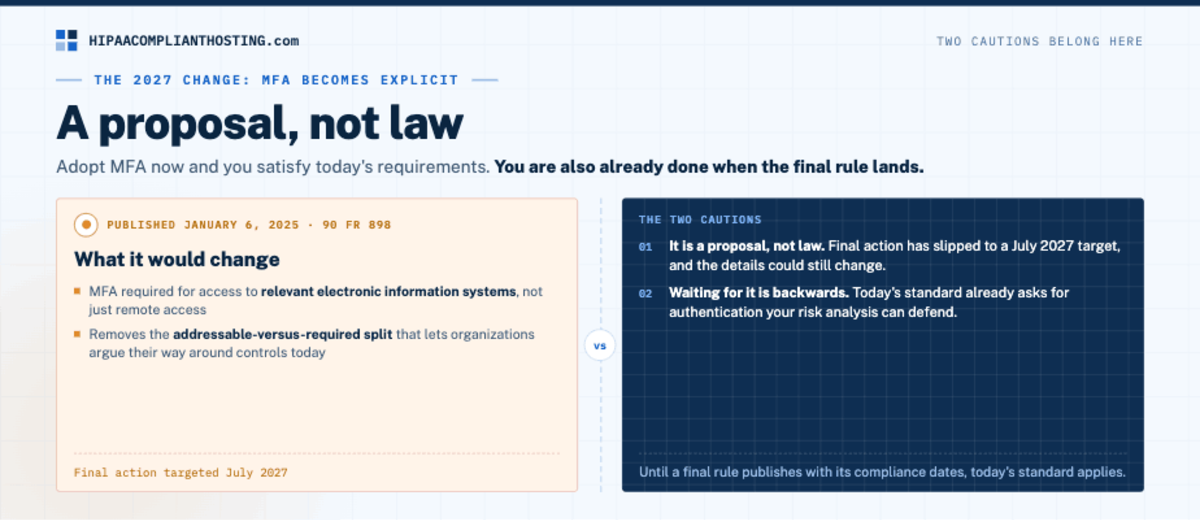 HIPAA MFA 2027 Change