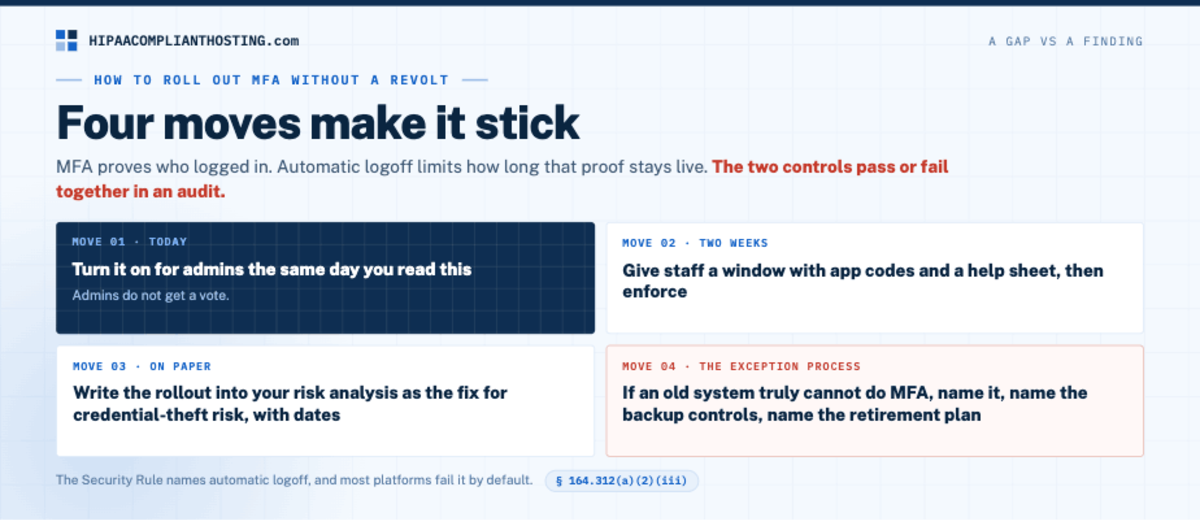 HIPAA MFA Rollout Without Revolt