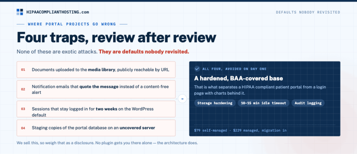 HIPAA Patient Portal Four Traps