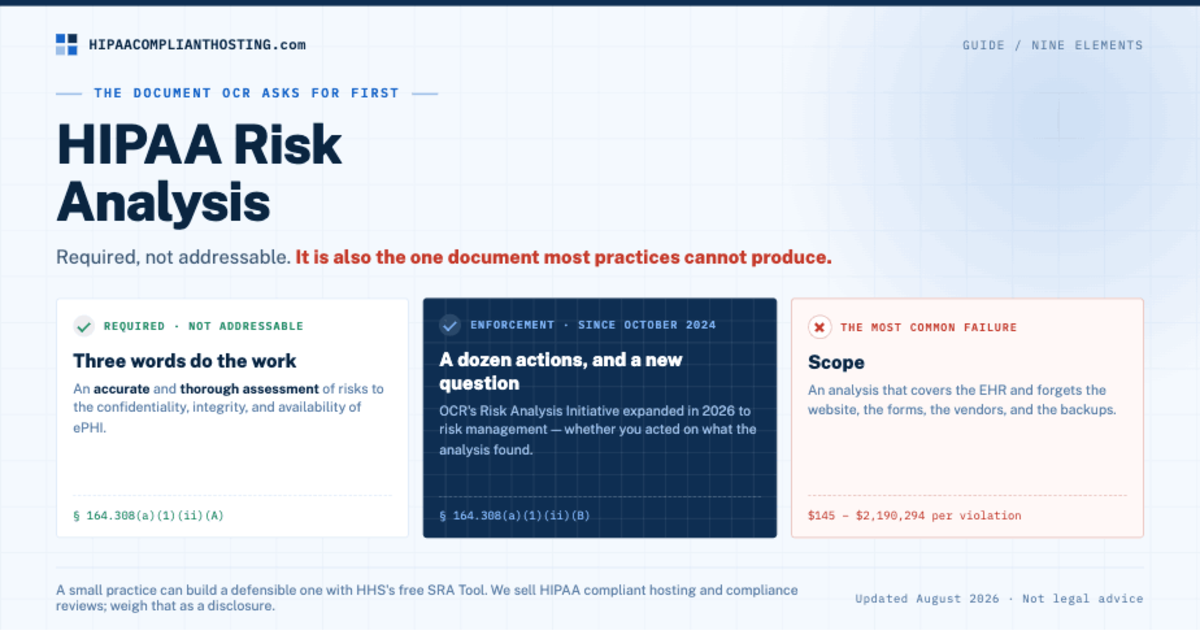 HIPAA Risk Analysis