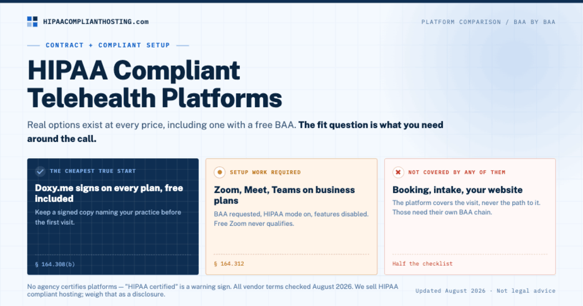 HIPAA Telehealth Platforms