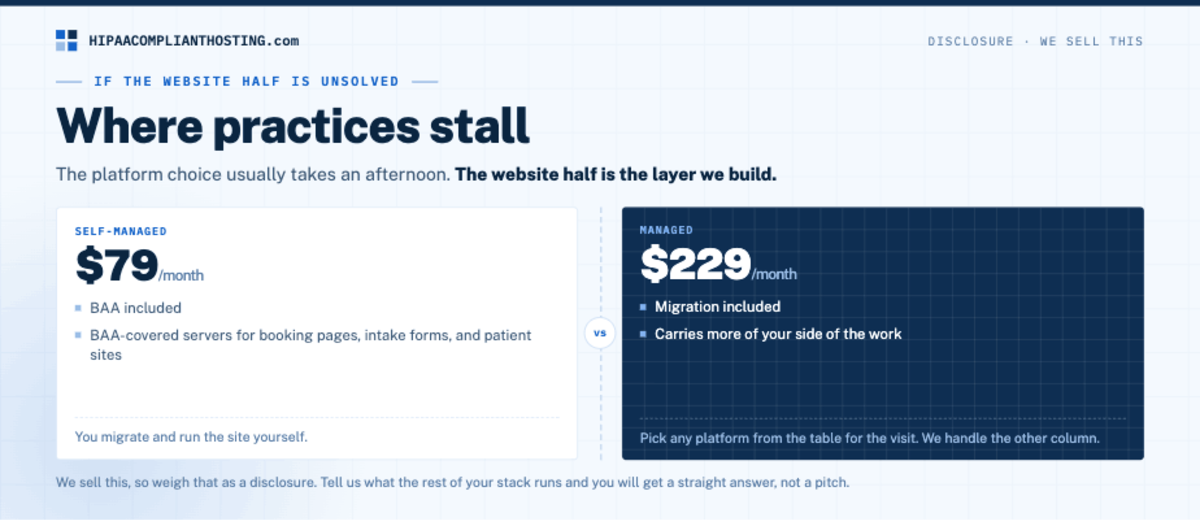 HIPAA Telehealth Platforms Website Half