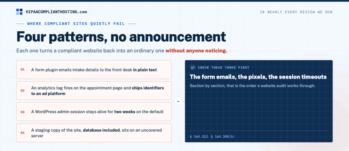HIPAA Website Quiet Failures
