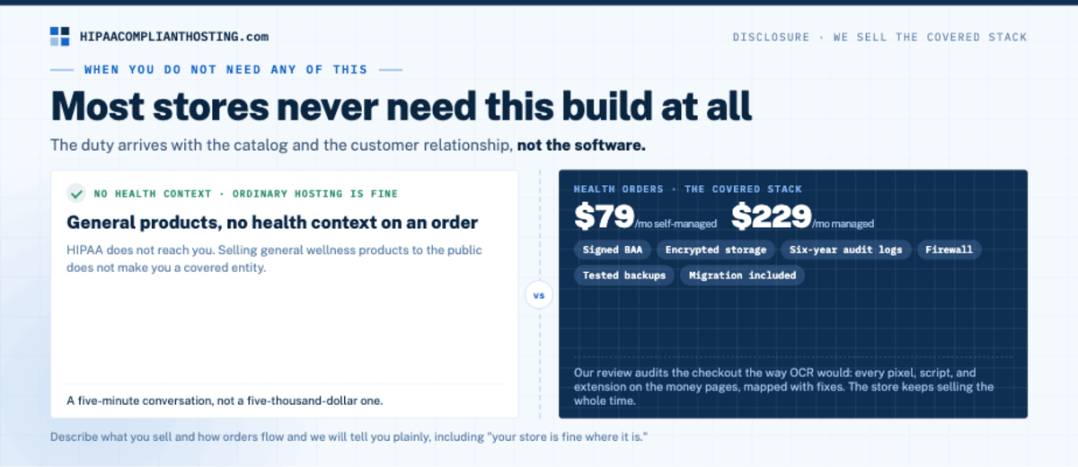 HIPAA WooCommerce When You Don't Need IT