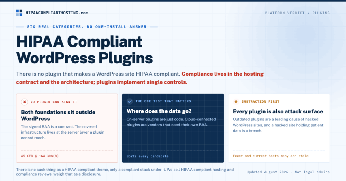 HIPAA WordPress Plugins